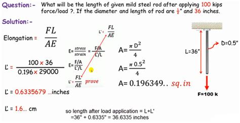 elongation equation